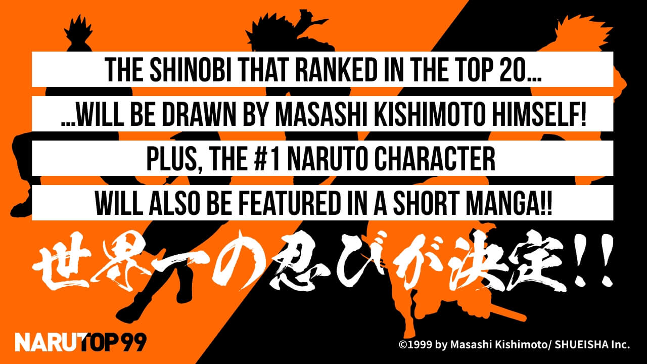 Anime News And Facts on X: NARUTO TOP 99 a worldwide characters  popularity poll featuring all Naruto characters announced for 20th  Anniversary Celebration.  / X