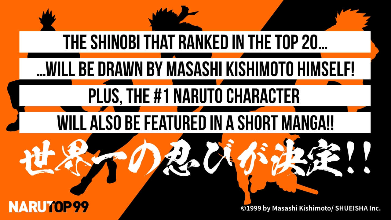 NARUTO OFFICIAL on X: Q. What is the #NARUTOP99 Worldwide Character  Popularity Vote? A. Find out here!    / X