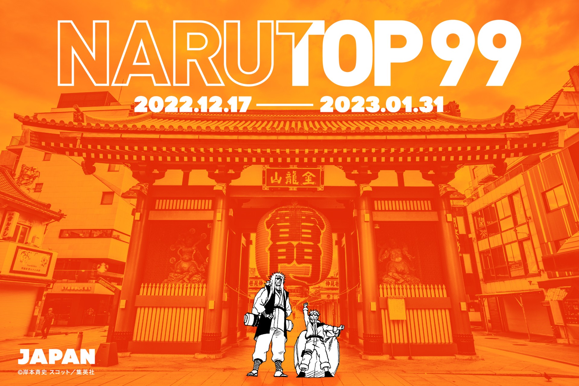 NARUTOP99 Results Announcement