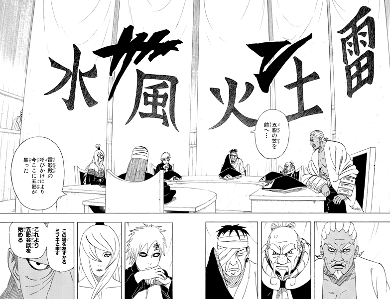 Chapter 695: Naruto and Sasuke (Part 2)